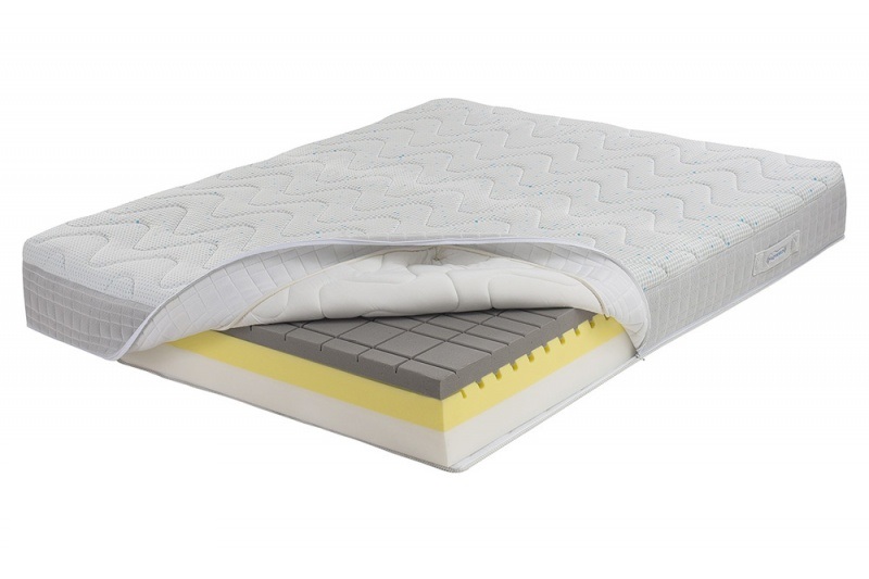 Ортопедический матрас магнифлекс Ортопедический матрас магнифлекс